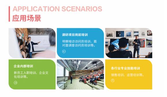 调研工厂数字化转型路径与产业信息咨询服务创新模式研究