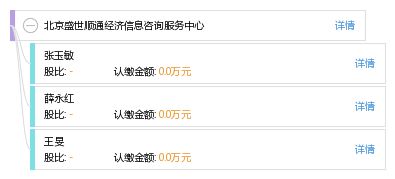 北京盛世顺通经济信息咨询服务中心 助力企业发展的专业桥梁